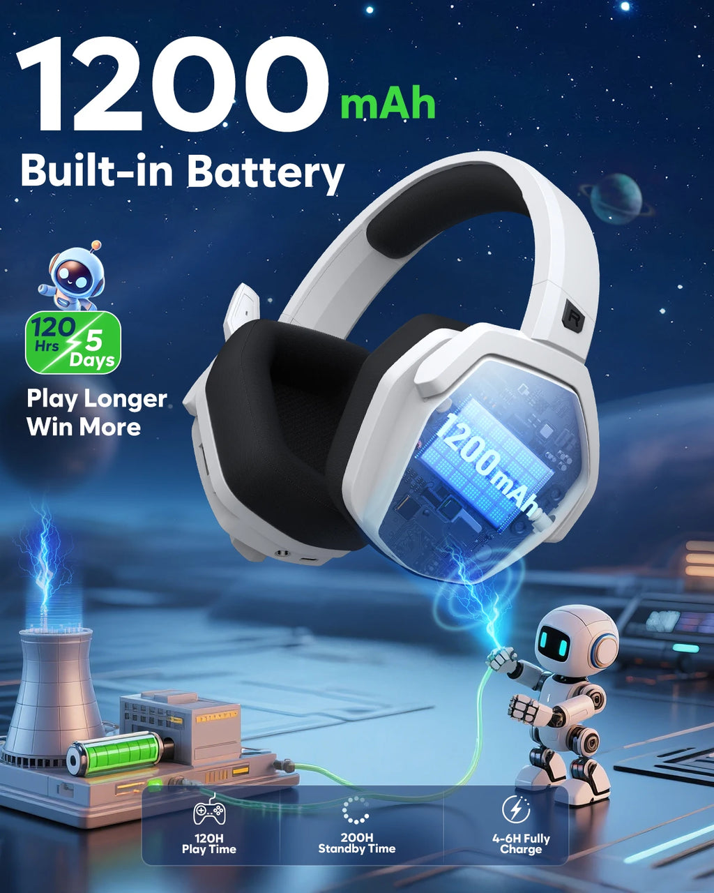 PS5 Wireless Headset with Charging Station