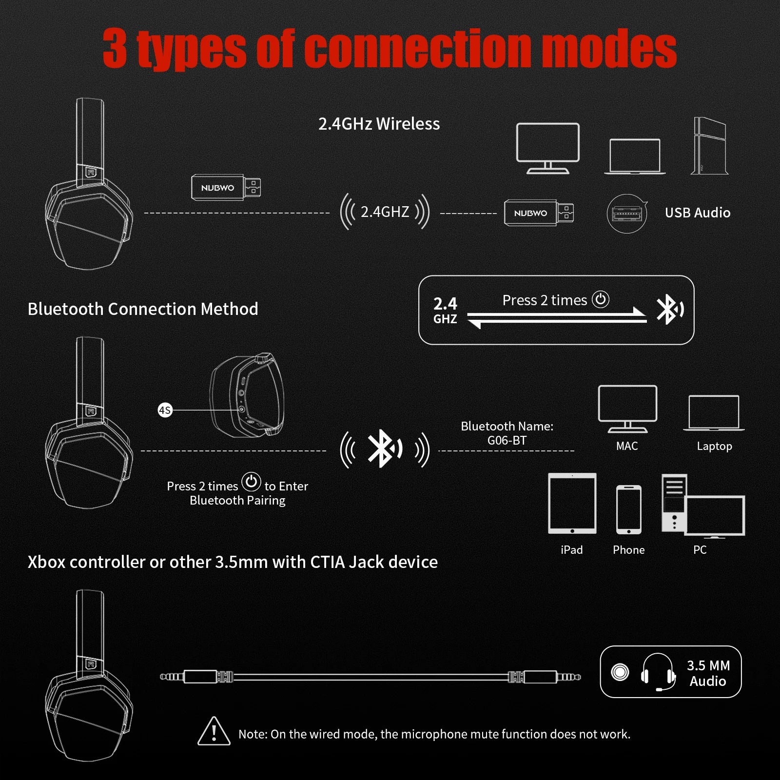 NUBWO G06 Dual Wireless Gaming Headphones