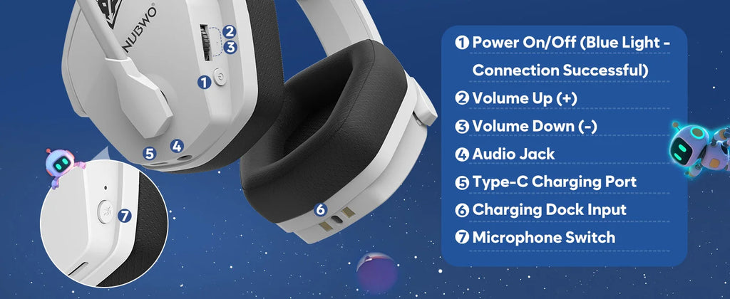 PS5 Wireless Headset with Charging Station