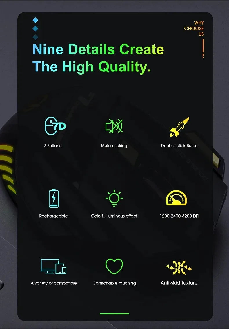 Dual Mode Rechargeable Bluetooth LED Mouse