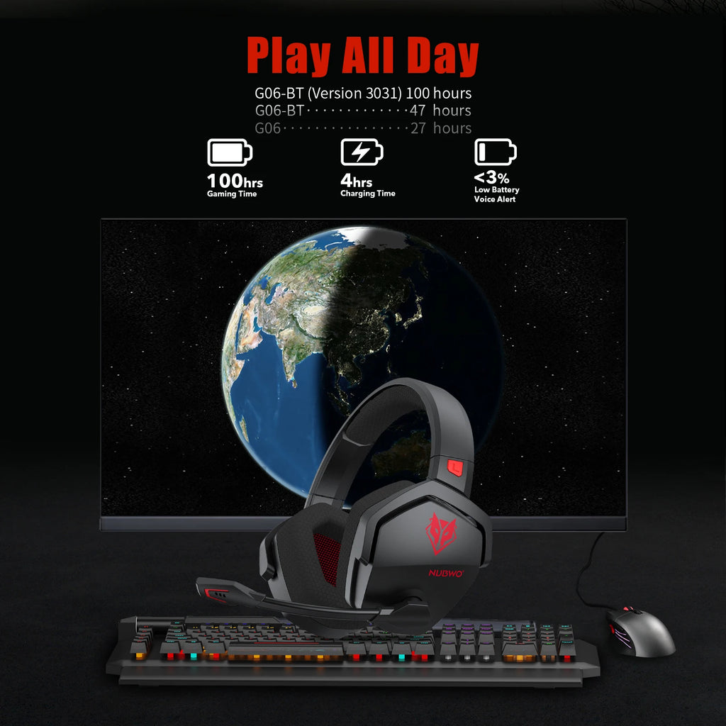 NUBWO G06 Dual Wireless Gaming Headphones