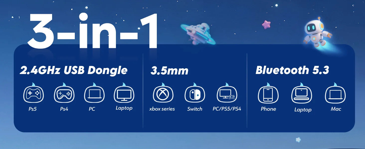PS5 Wireless Headset with Charging Station
